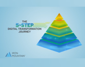 159884600-15988-62813-Iron Mountain-Thumb