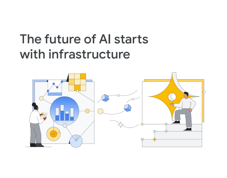 1655665-1655-60112-Google EMEA-Thumb