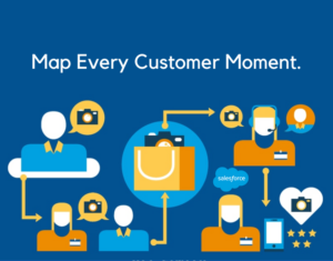 174124998-17412-Salesforce-63088-Thumb