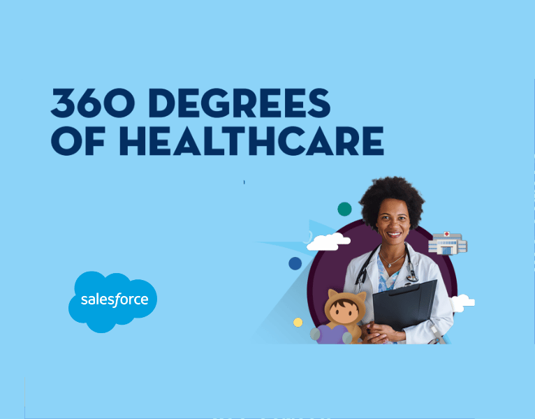 174655010-17465-Salesforce-63097-Thumb