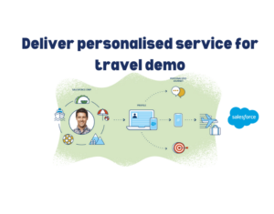 182135164-18213-Salesforce-63193-Thumb