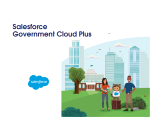 185745261-18574-Salesforce-63259-Thumb