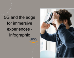 48521436-4852-60639-AWS - Reprise - EMEA-Thumb (2)