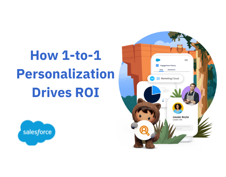 66191983-6619-60981-Salesforce-Thumb (2)