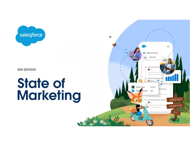 66201983-6620-60981-Salesforce-Thumb