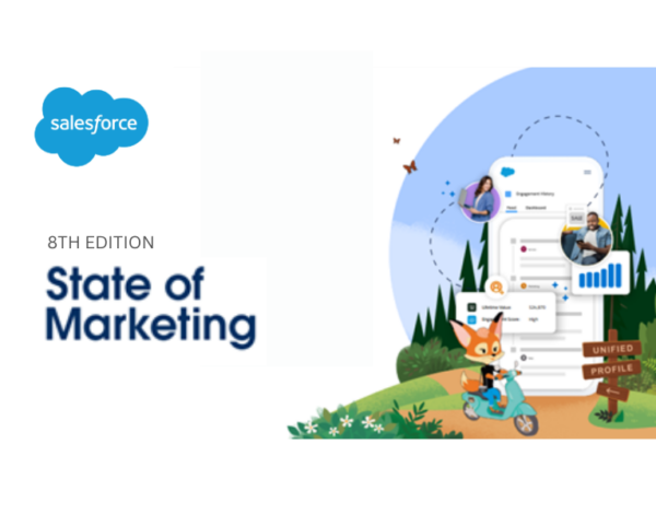 8th Edition, State of Marketing