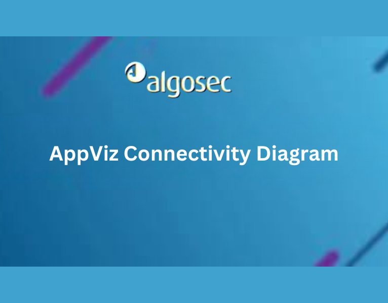 AppViz Connectivity Diagram