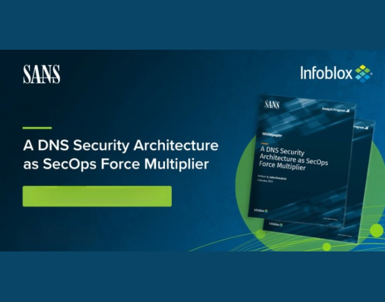 SANS Whitepaper DNS Security Architecture as SecOps Force Multiplier