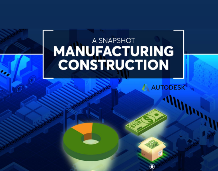 The Factory of the Future Depends on Connected Construction [infographic]