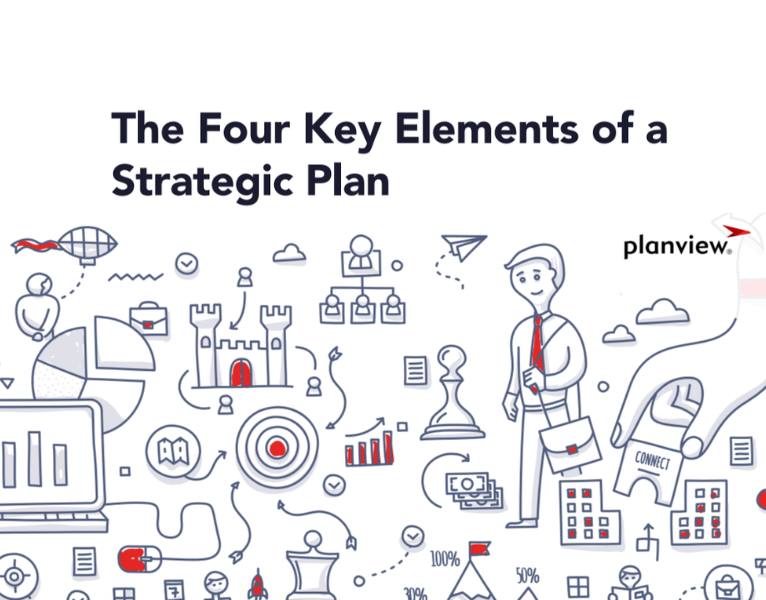 The Four Key Elements of a Strategic Plan