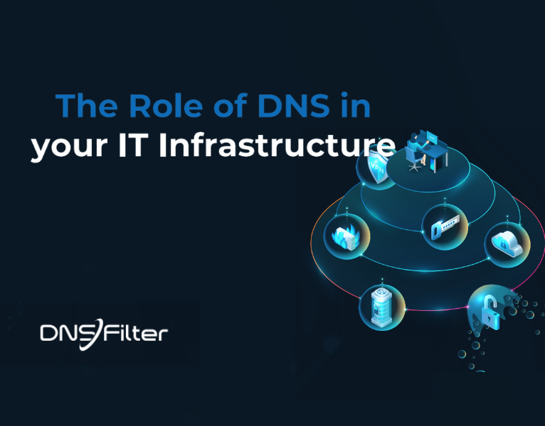 The Role of DNS in your IT Infrastructure