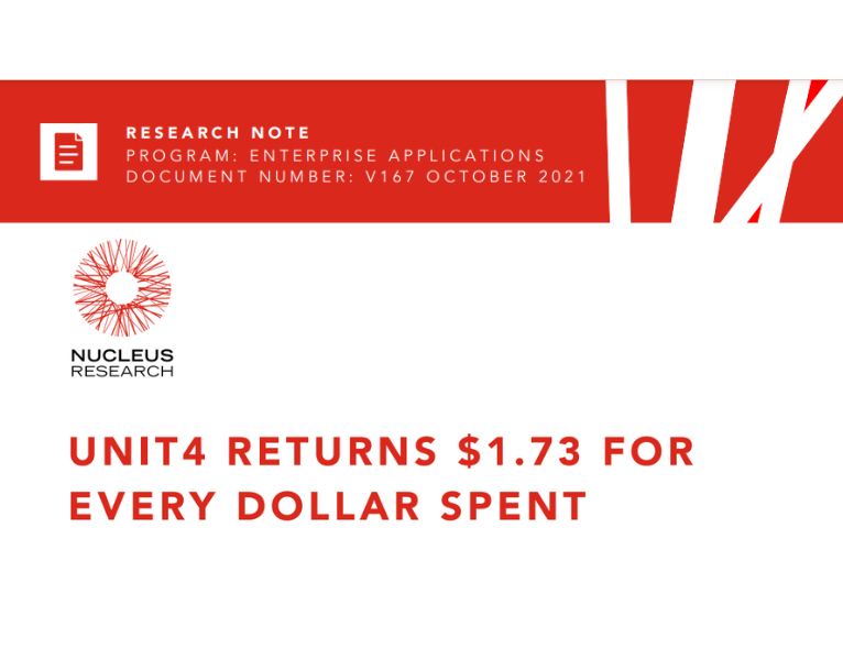 ap-nucleus-integrated-erp-fpa-value