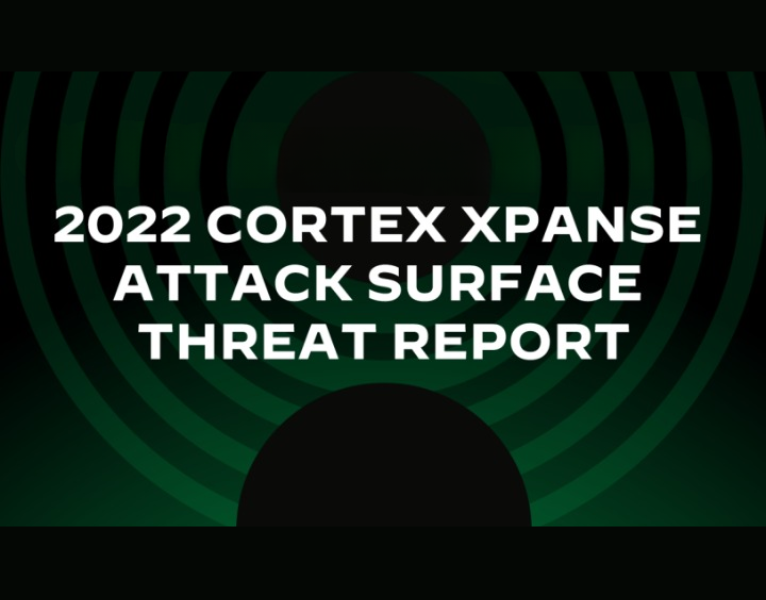 2022 Attack Surface Threat Report