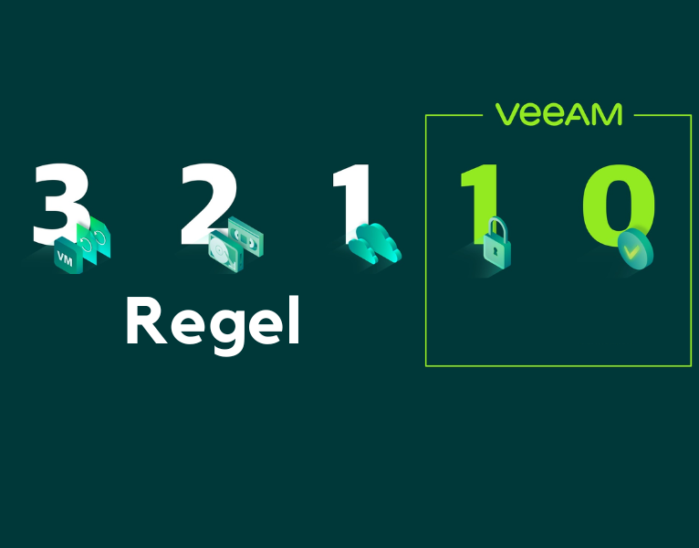 36791186-3679-60472-Veeam Software Group Gmbh