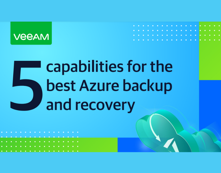 5 capabilities for the best Azure backup & recovery