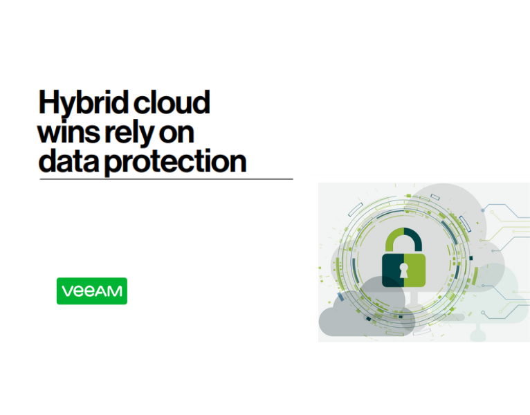 52331532-5233-60691-Veeam ANZ