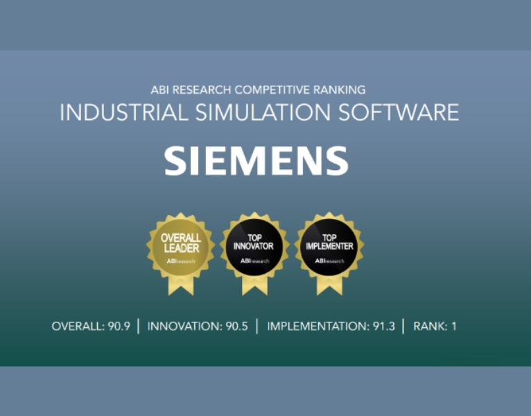 ABI Research Competitive Ranking (2)