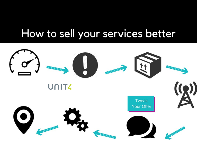 12327466-12327-44338-Unit4