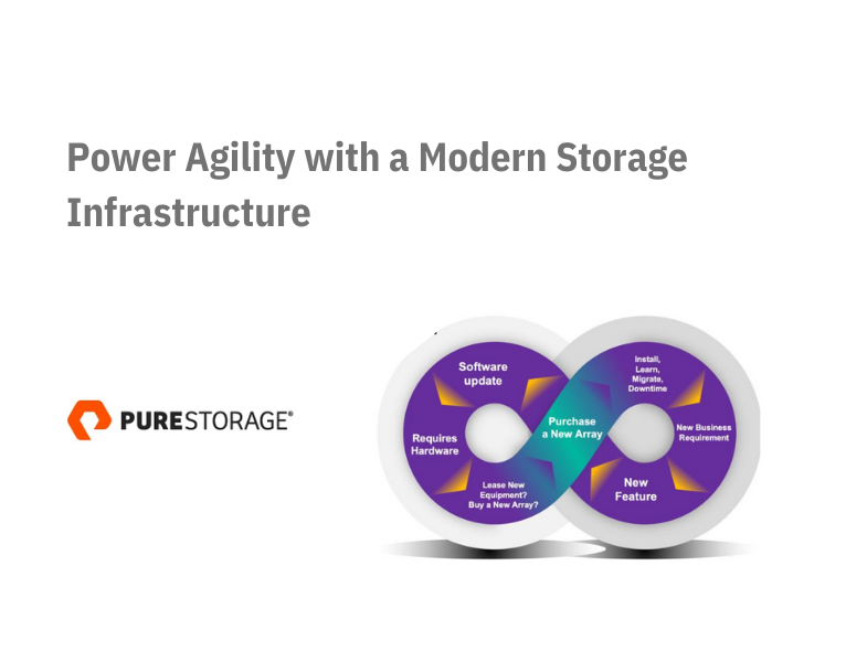 1399561-1399-60035-Pure Storage