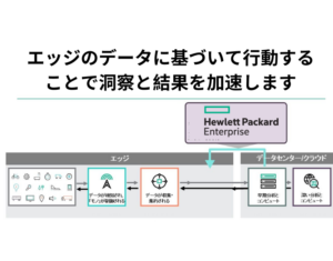 148403815-14840-62237-HPE - REALM B2B