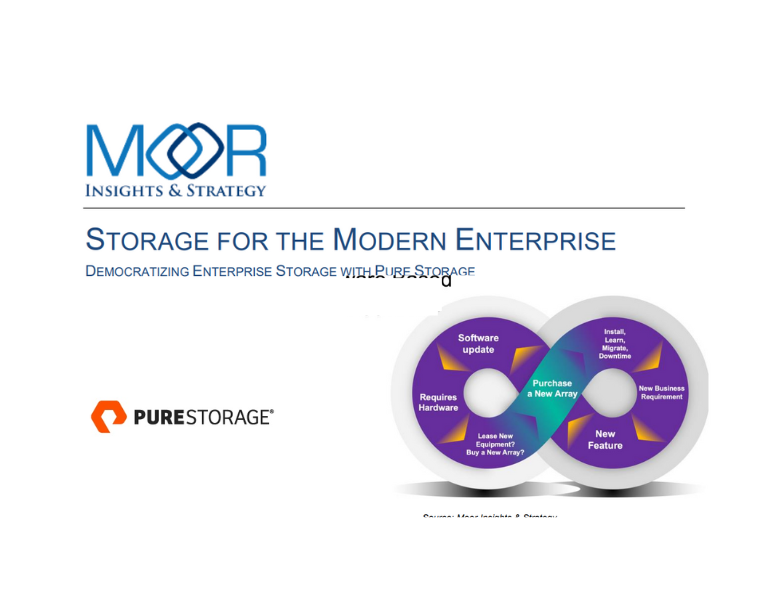 57491537-5749-60694-Pure Storage