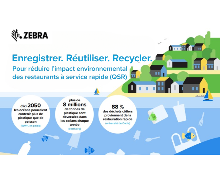 Pour réduire l’impact environnemental des restaurants à service rapide (QSR)